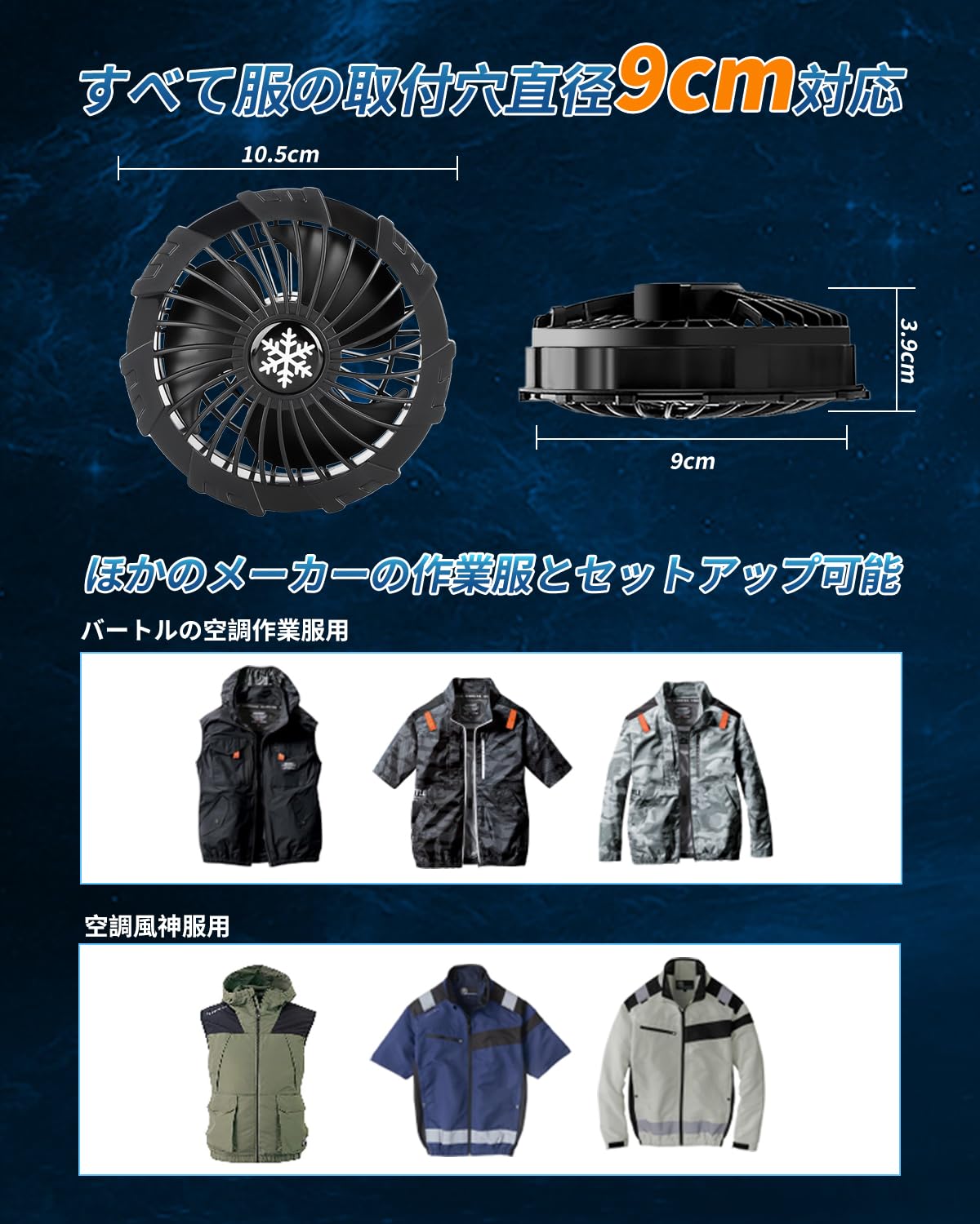 Amazon.co.jp: Sumwind 空調作業服 ファン 21V高電圧 3枚羽根 超大風量